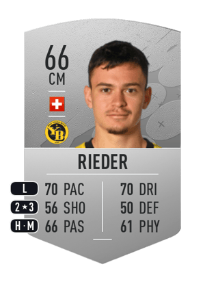 Fabian Rieder