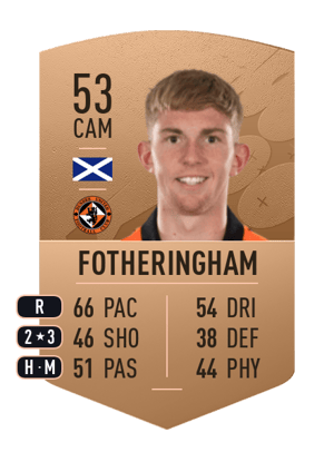 Kai Fotheringham
