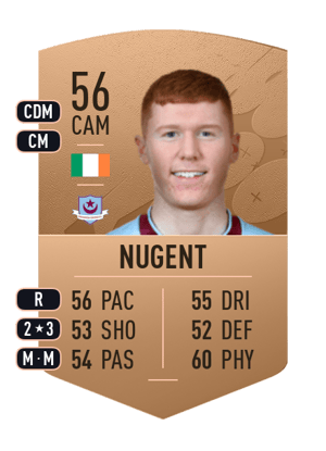 Darragh Nugent