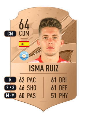 Isma Ruiz