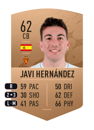 Javi Hernández