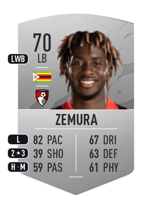 Zemura - 70 - Common