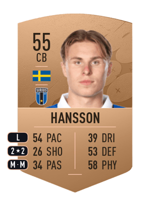 Noel Hansson