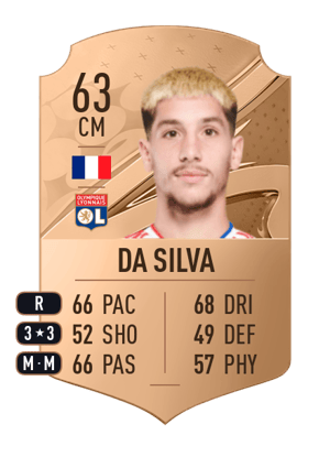 Florent Da Silva