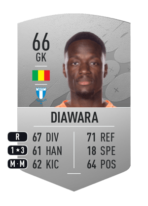 Ismael Diawara