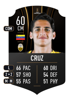 Cristian Cruz