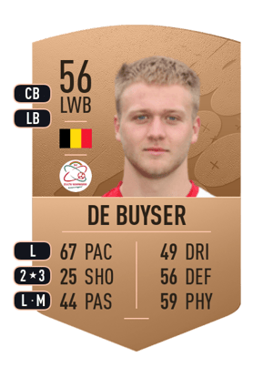 Wout De Buyser