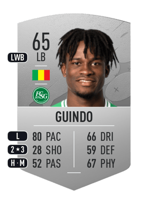 Daouda Guindo