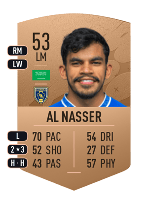 Saad Al Nasser
