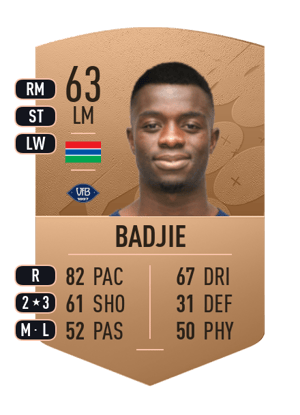 Kebba Badjie