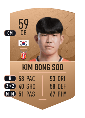 Kim Bong Soo
