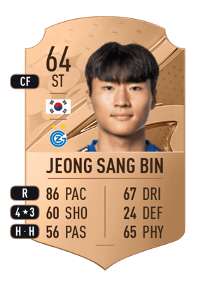 Jeong Sang Bin