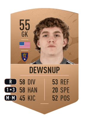 Jeff Dewsnup