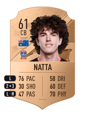 Mark Natta