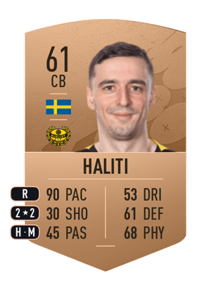 Jetmir Haliti