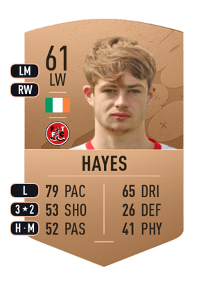 Cian Hayes