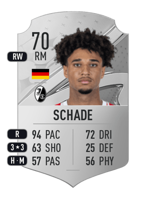 Schade - 70 - Rare