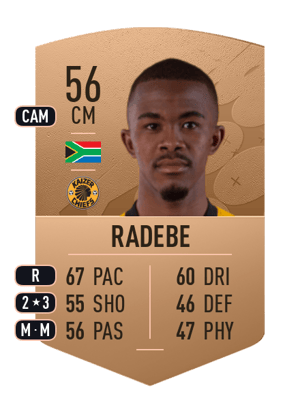 Sabelo Radebe