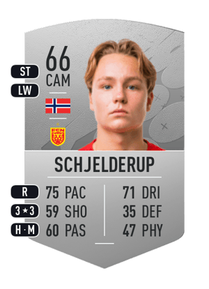 Andreas Schjelderup