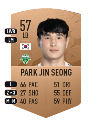 Park Jin Seong