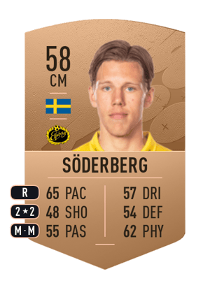 Noah Söderberg