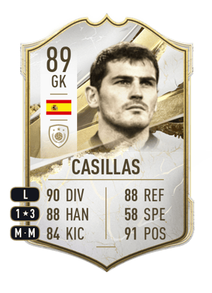 Casillas - 89 - Icon