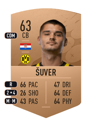 Mario Šuver