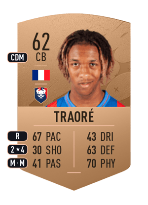Brahim Traoré