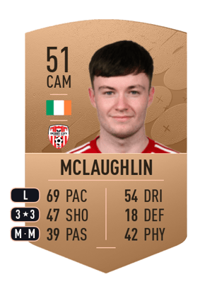 Caolan McLaughlin