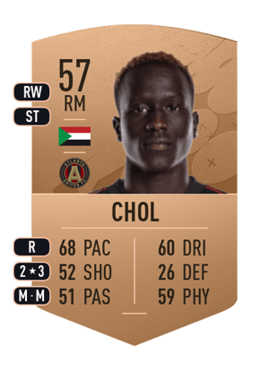 Machop Chol