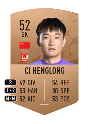 Ci Henglong