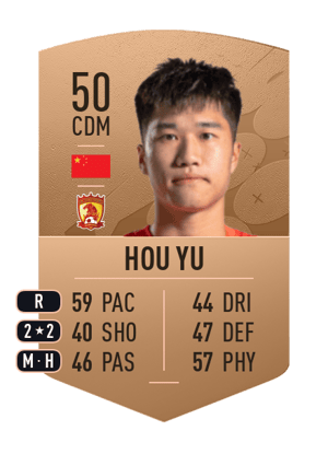 Hou Yu