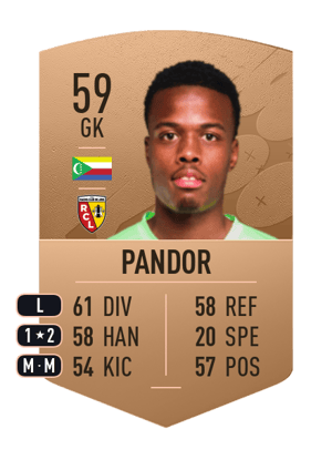 Yannick Pandor