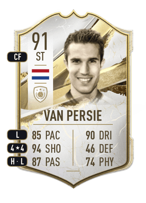 van Persie - 91 - Icon