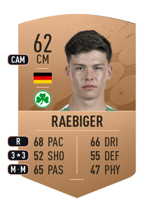 Sidney Raebiger