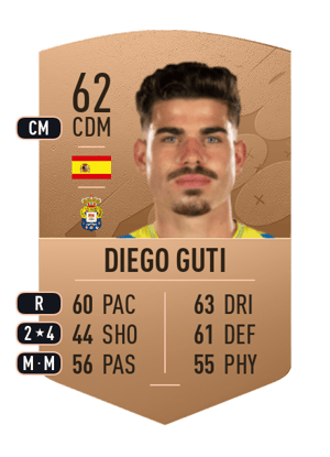 Diego Guti
