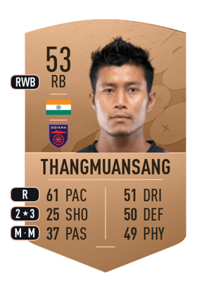 Sebastian Thangmuansang