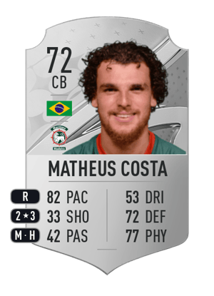 Matheus Costa