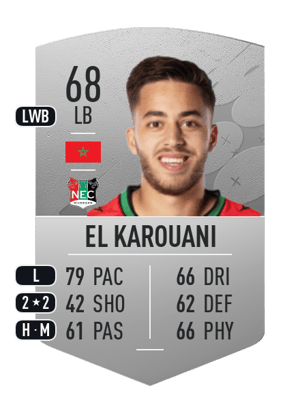 Souffian El Karouani