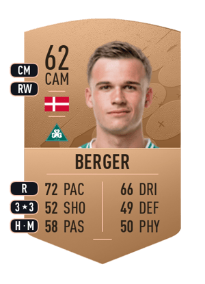 Sofus Berger