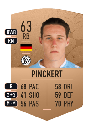 Lukas Pinckert
