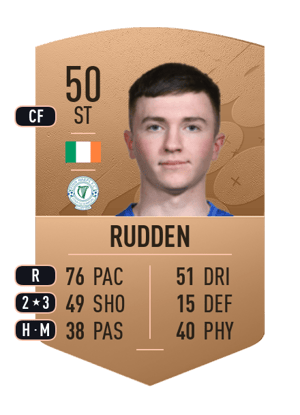 Luke Rudden