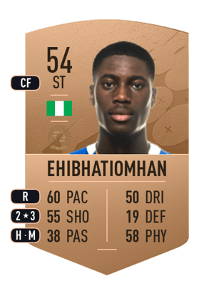 Kelvin Ehibhatiomhan