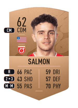 Justin Salmon