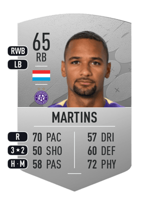 Marvin Martins