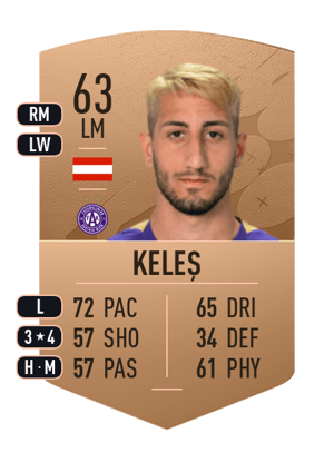 Can Keleş