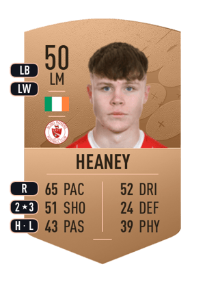 Cillian Heaney