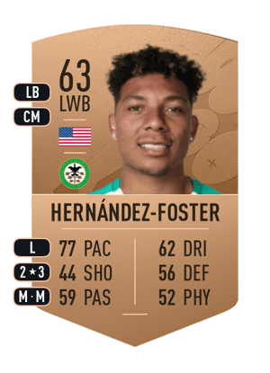 Kobe Hernández-Foster