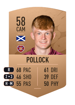 Finlay Pollock