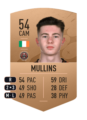Jamie Mullins